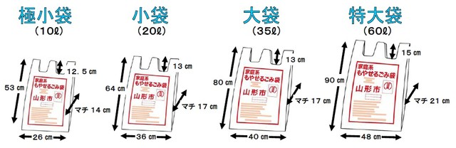 イラスト：極小袋、小袋、大袋、特大袋