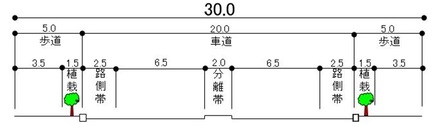 イラスト：標準断面図