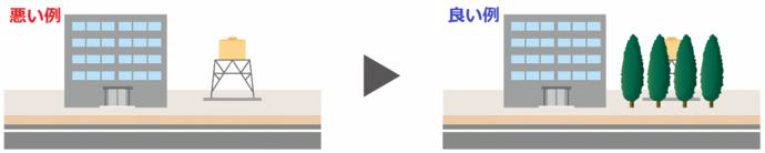 イラスト：景観形成基準　工作物の配置・規模　悪い例と良い例