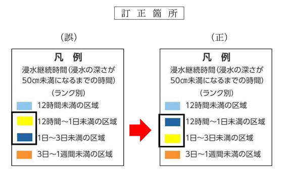 イラスト：訂正箇所