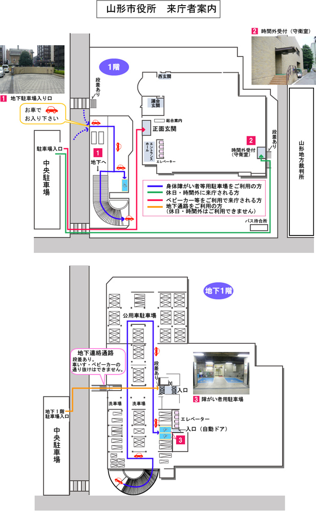 案内図：山形市役所　身体障がい者等用駐車場