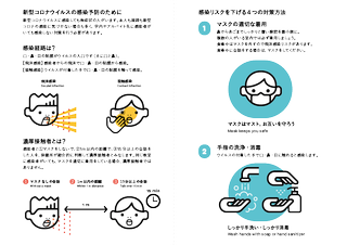 リーフレット：新型コロナウイルス感染予防マニュアル2