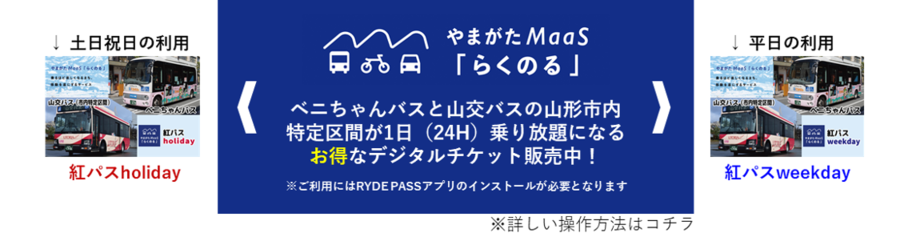 やまがたMaaS「らくのる」バナー（外部リンク・新しいウインドウで開きます）