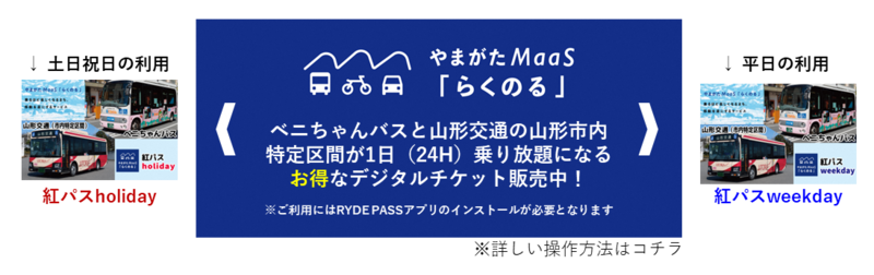 やまがたMaaS「らくのる」バナー（外部リンク・新しいウインドウで開きます）
