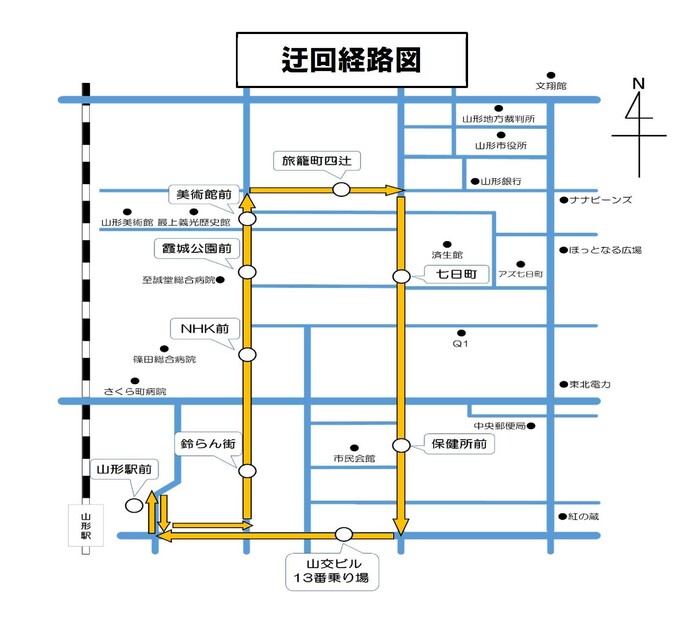 迂回運行経路