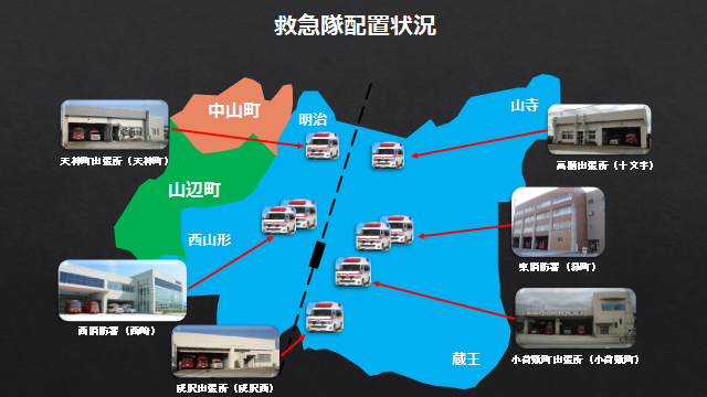 地図：救急隊配置状況