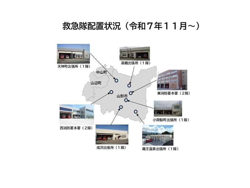 地図:救急隊配置状況
