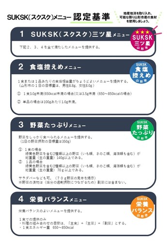 基準等