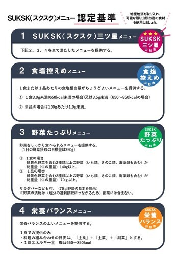 基準等