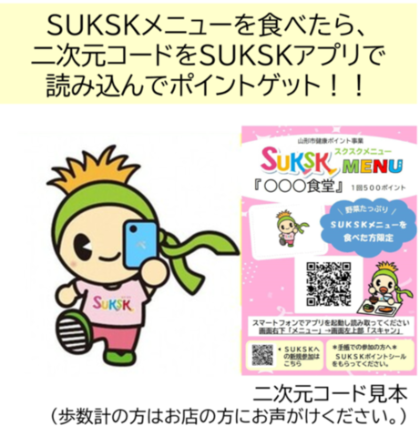 ポイント2