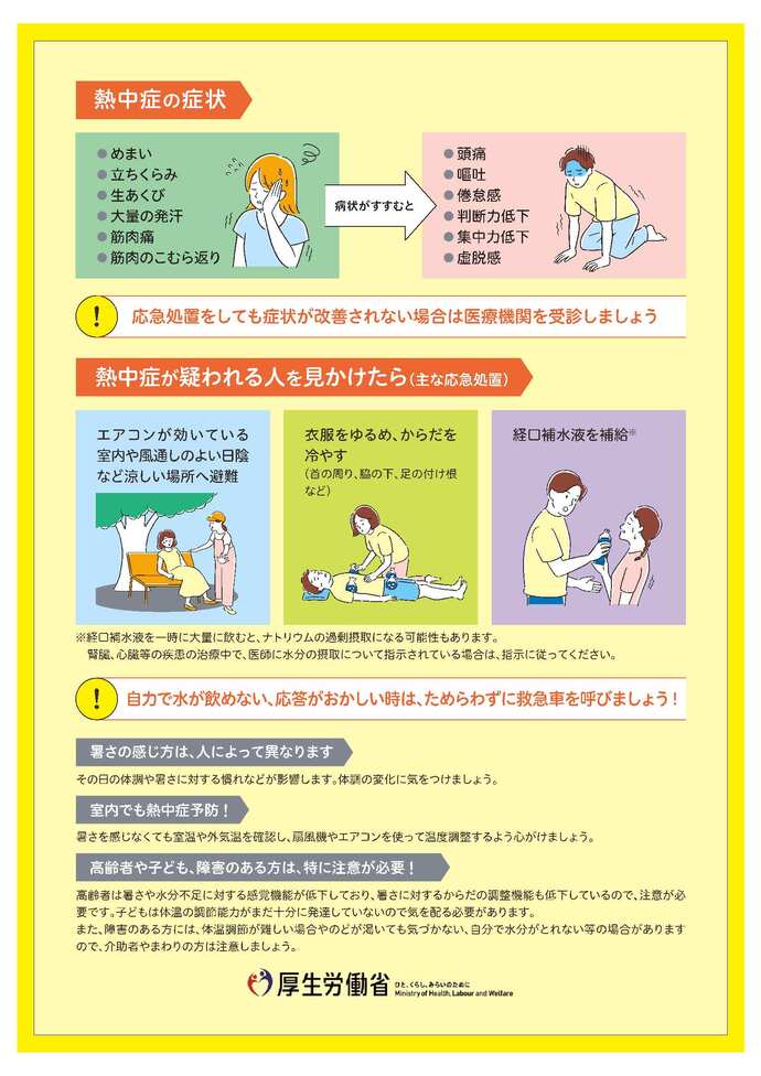 熱中症チラシ裏