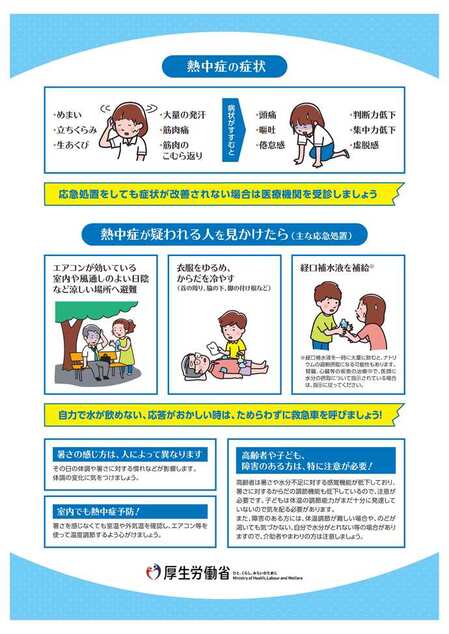 熱中症チラシ裏