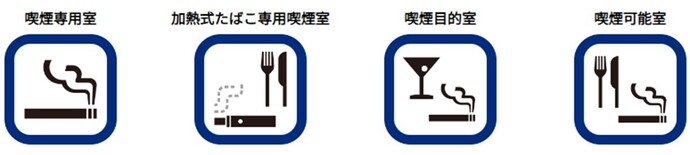 喫煙室の種類