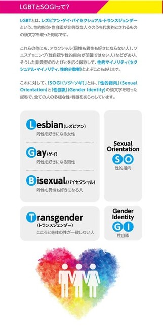 リーフレット：LGBT,SOGI 2