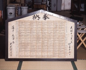 写真:大きな絵馬