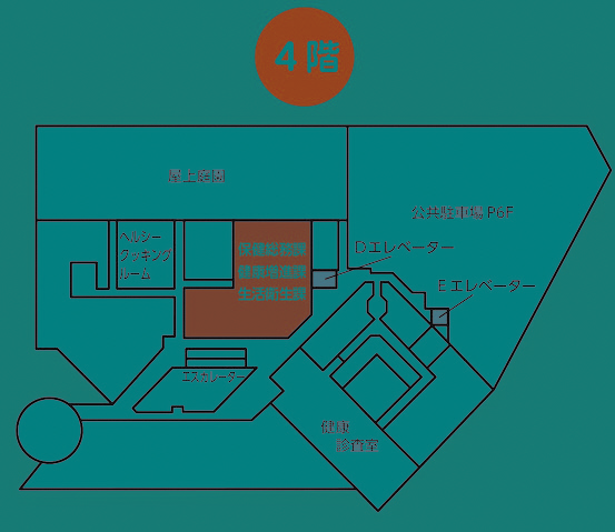 イラスト:4階(保健総務課・健康増進課・生活衛生課事務室)配置図
