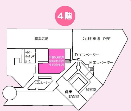 イラスト：4階（保健総務課・健康増進課・生活衛生課事務室）配置図