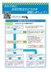 チラシ：避難行動判定フロー