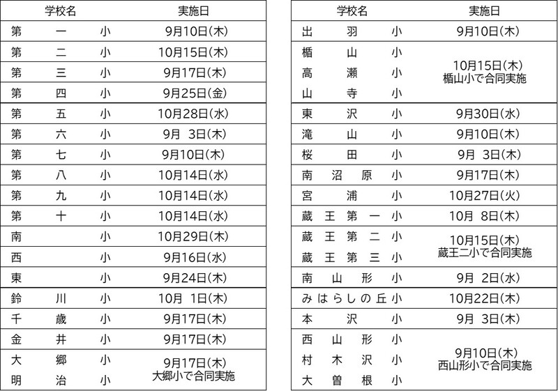 日程