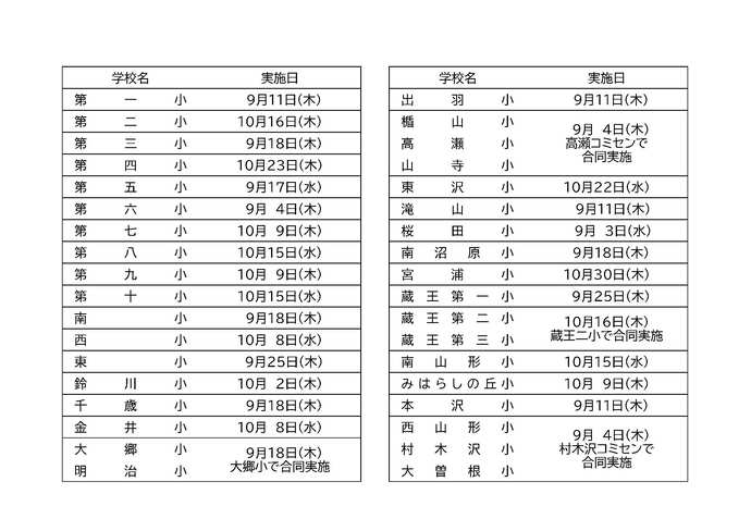 日程