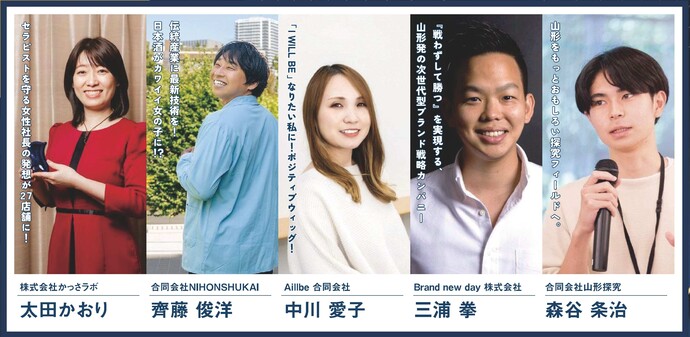 出場者