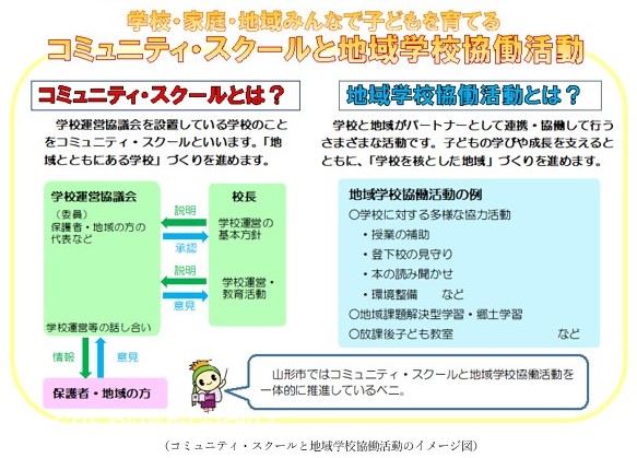 イメージ図