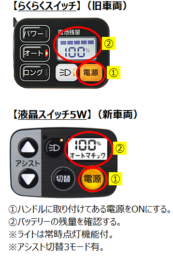 電動アシスト自転車の利用方法