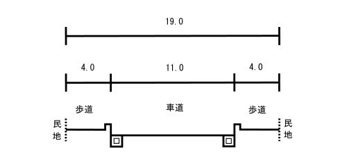 イラスト：標準断面図