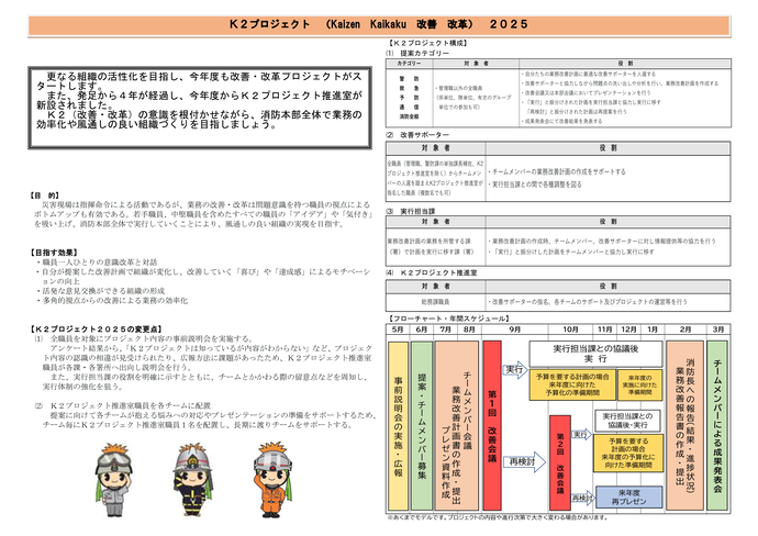 K2プロジェクト概要（令和7年度）