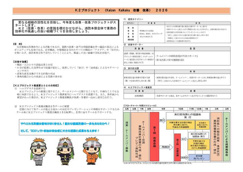 K2プロジェクト概要(令和8年度)