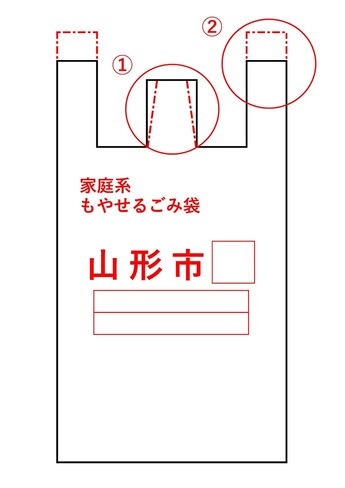 1　ベロ部分の幅が細くなります　2　持ち手部分の長さが長くなります