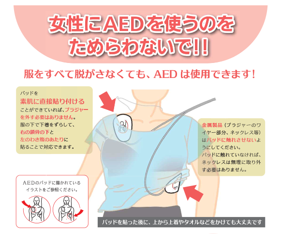 女性に配慮したAEDの使用方法（出典：東京都多摩府中保健所）