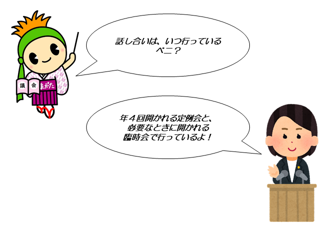 話し合いは、いつ行っているべニ？年4回開かれる定例会と、必要なときに開かれる臨時会で行っているよ！