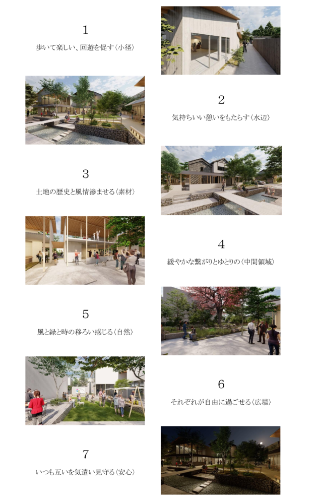 1 歩いて楽しい、回遊を促す〈小径〉2 気持ちいい憩いをもたらす〈水辺〉3 土地の歴史と風情滲ませる〈素材〉4 緩やかな繋がりとゆとりの〈中間領域〉5 風と緑と時の移ろい感じる〈自然〉6 それぞれが自由に過ごせる〈広場〉7 いつも互いを気遣い見守る〈安心〉