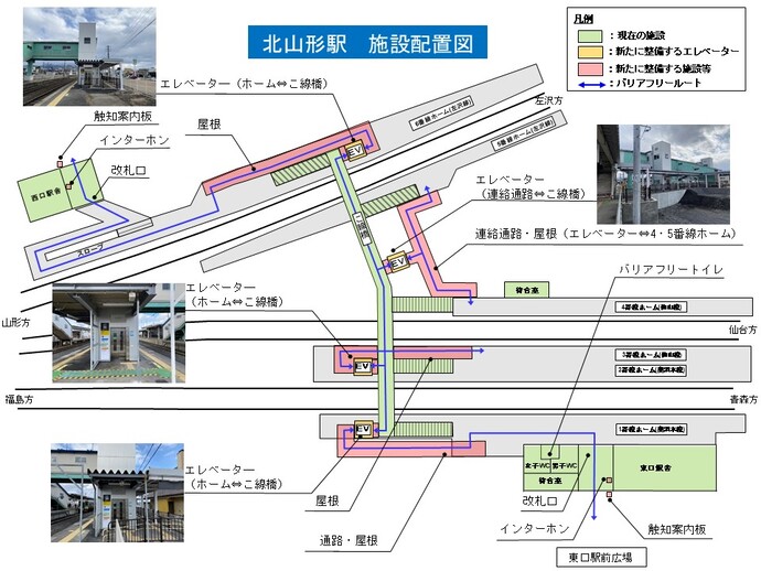 北山形駅バリアフリー設備配置図