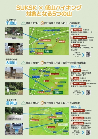 低山ハイキングマップ2