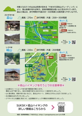 低山ハイキングマップ3