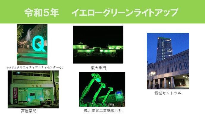 イエローグリーンキャンペーン協賛事業者一覧
