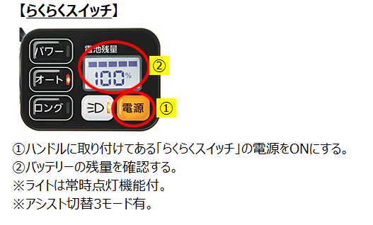 電動アシスト自転車の利用方法