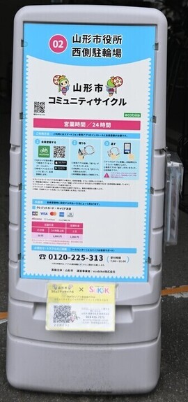 コミュニティサイクル看板