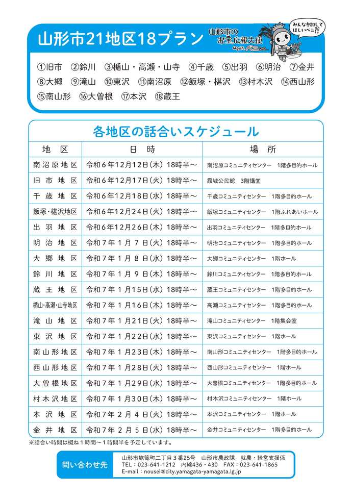 話合いスケジュール