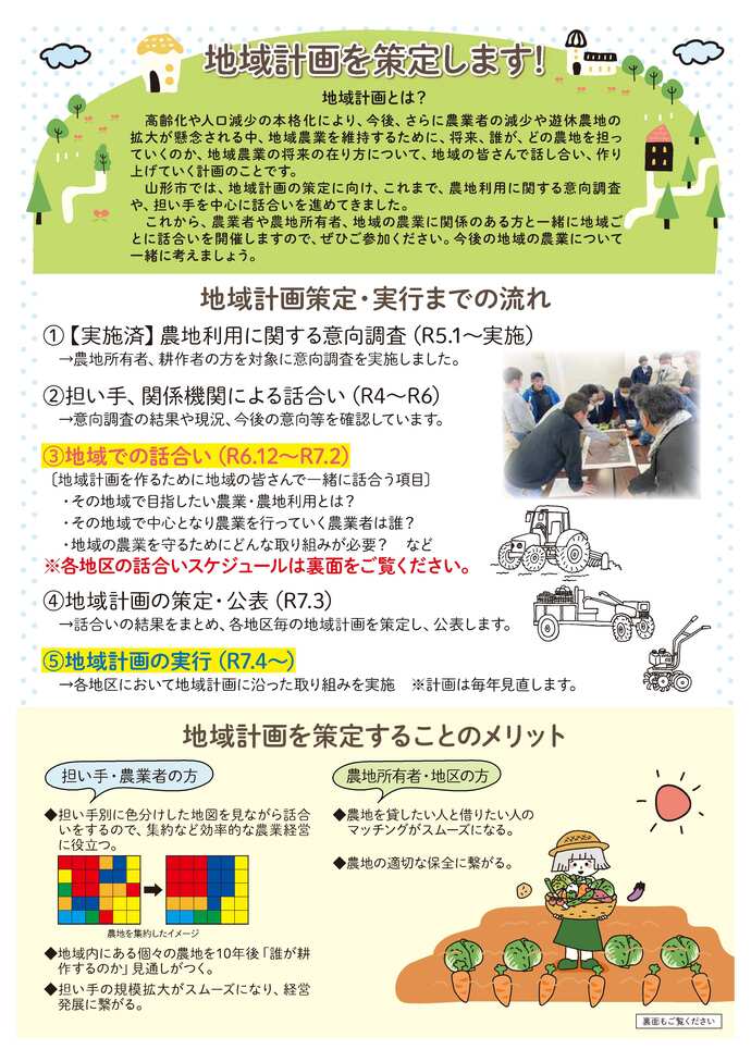 地域計画策定