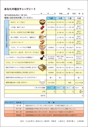 画像：塩分チェックシート