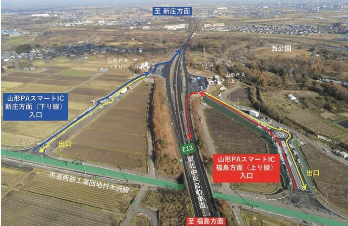 山形PAスマートインターチェンジの航空写真
