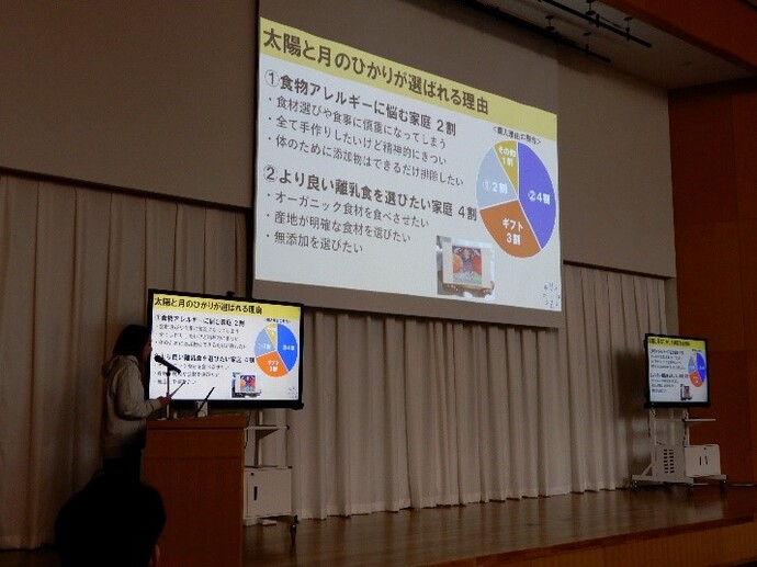 浅野さんのプレゼンの様子の写真