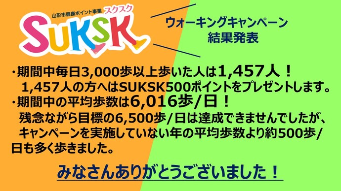 足の8020ウォーキング・プラス1000歩みんなであるこう！イメージ画像