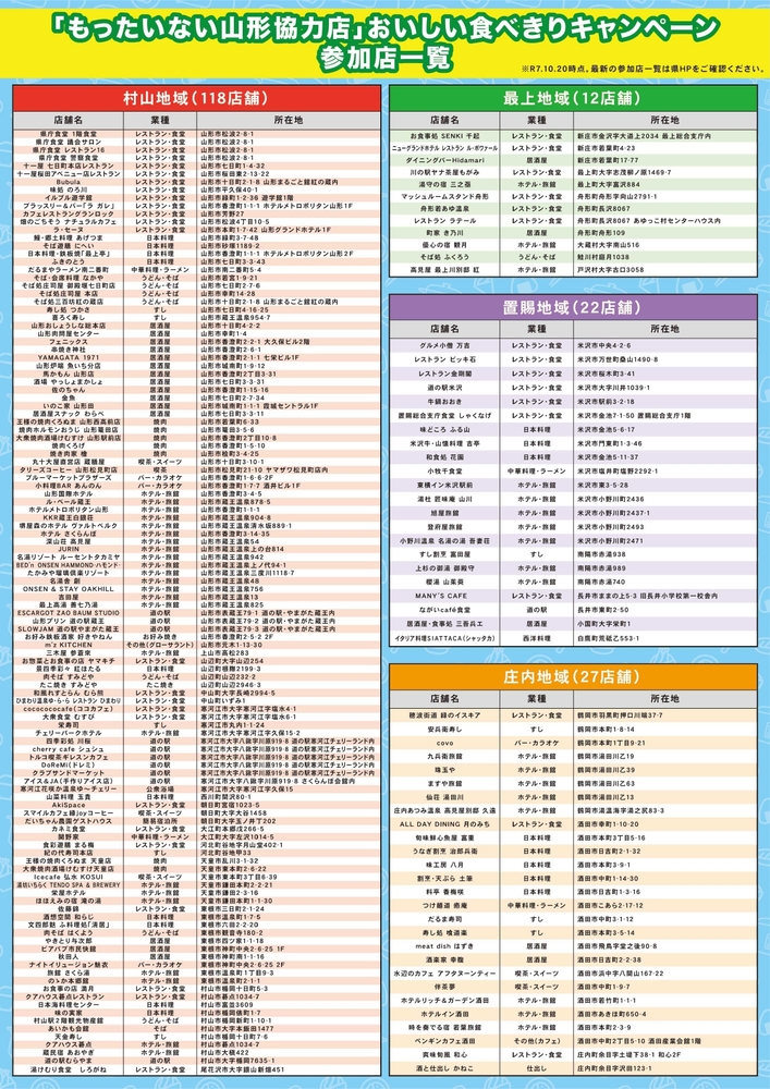 おいしい食べきりキャンペーンチラシ（裏）