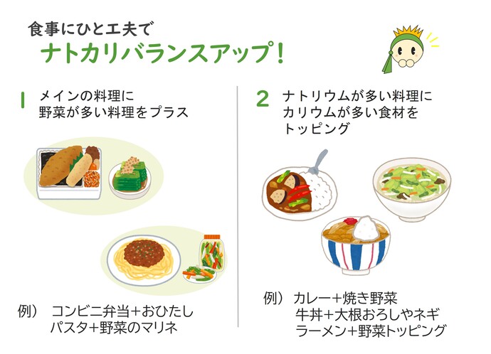 ナトカリバランスをアップする食事のポイント