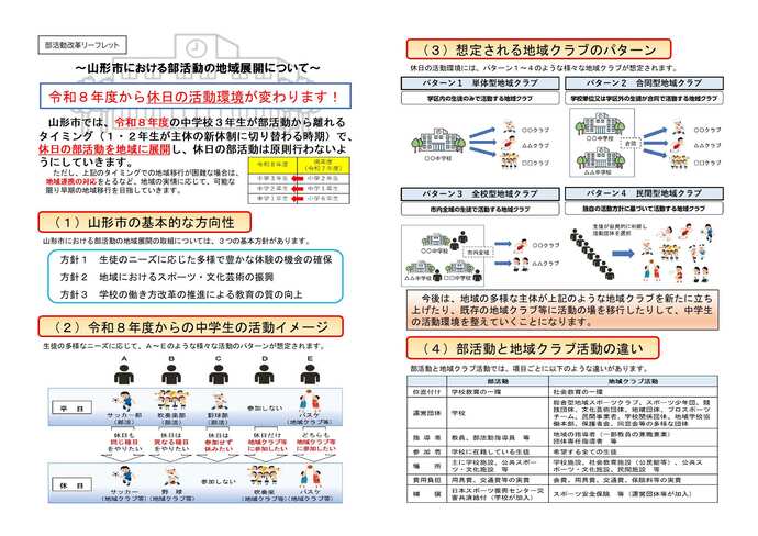 リーフレット画像　表面