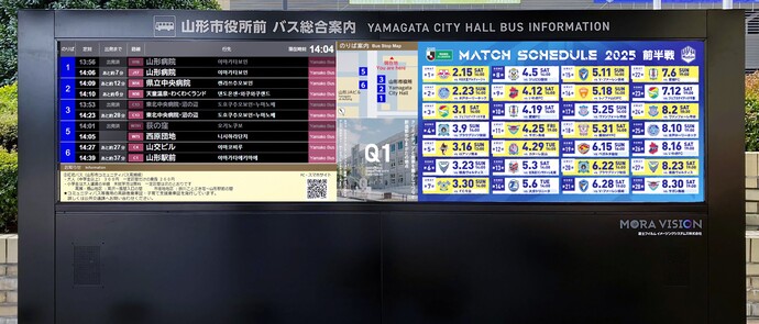 デジタルサイネージ